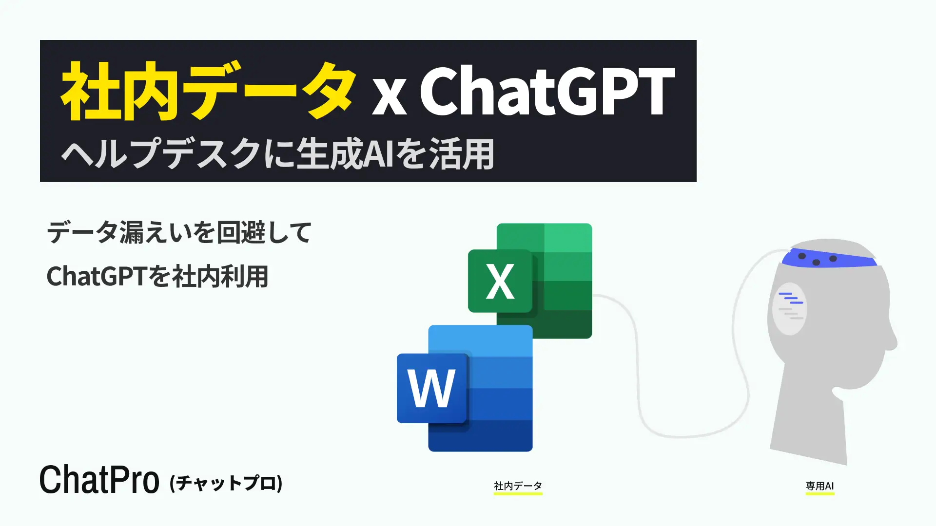 ChatGPTを活用した社内ヘルプデスク「ChatPro」の新機能リリース