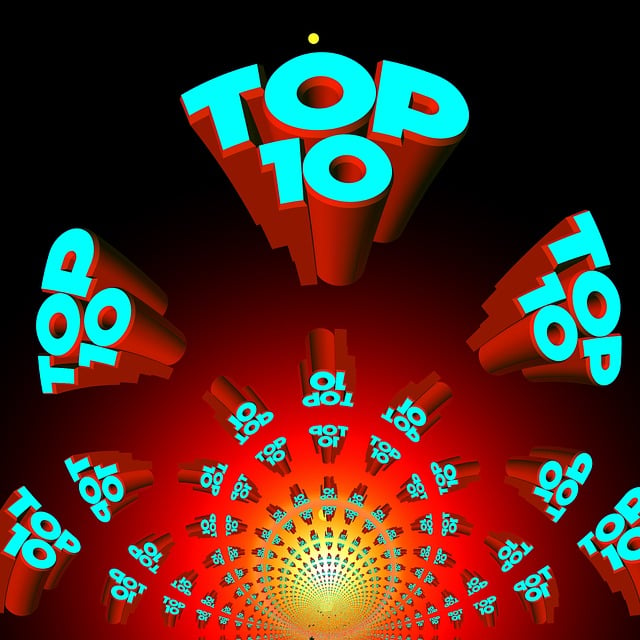 AI　TOP10