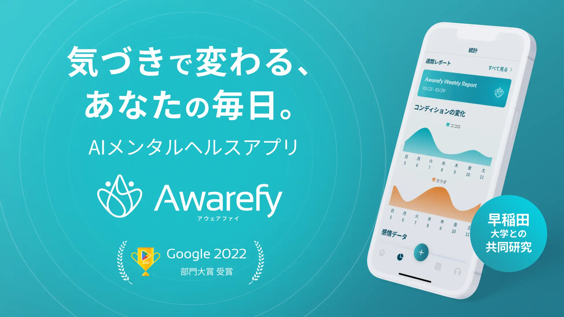 AIメンタルヘルスアプリ「Awarefy」の新たな展開